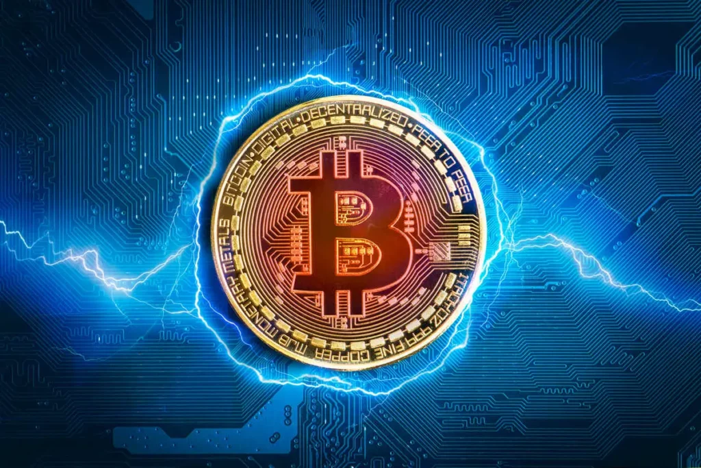 Bitcoin price