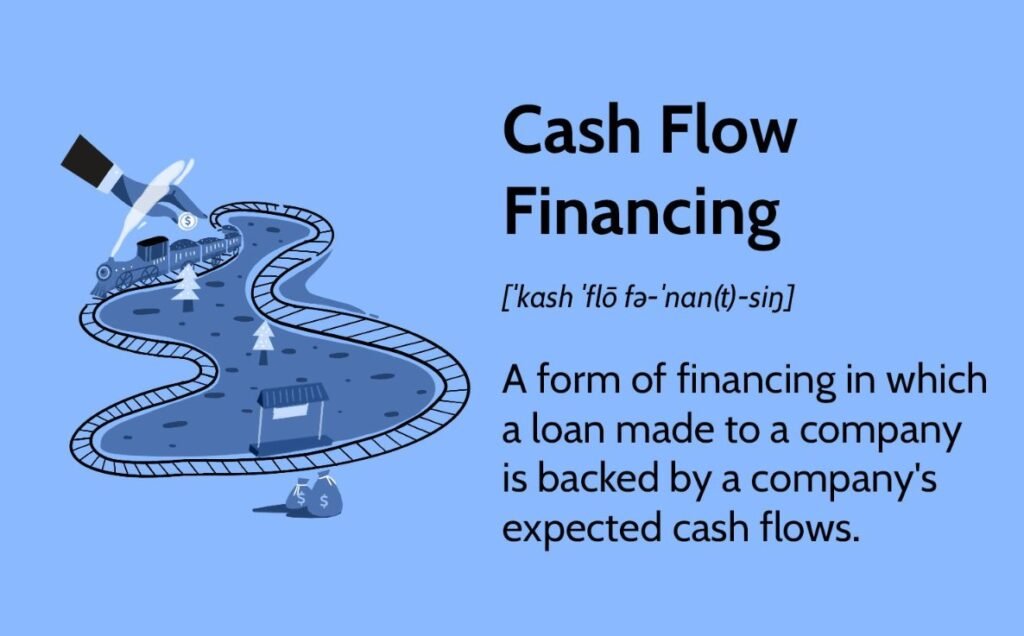 Big Business Cash Flow Financing